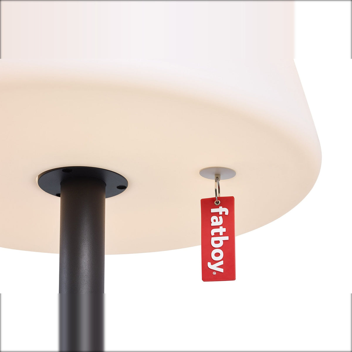 Edison the Giant Light – Detail