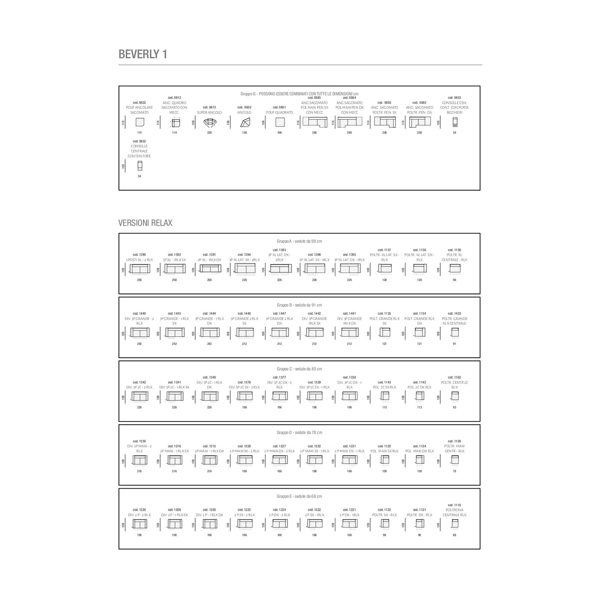 Divano Beverly Angolare Azzurro Domestica – Dimensions Sheet Beverly 2